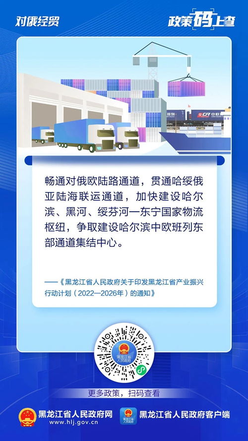 碼上查詢 精準(zhǔn)掌握——黑龍江對俄經(jīng)貿(mào)政策咨詢指南